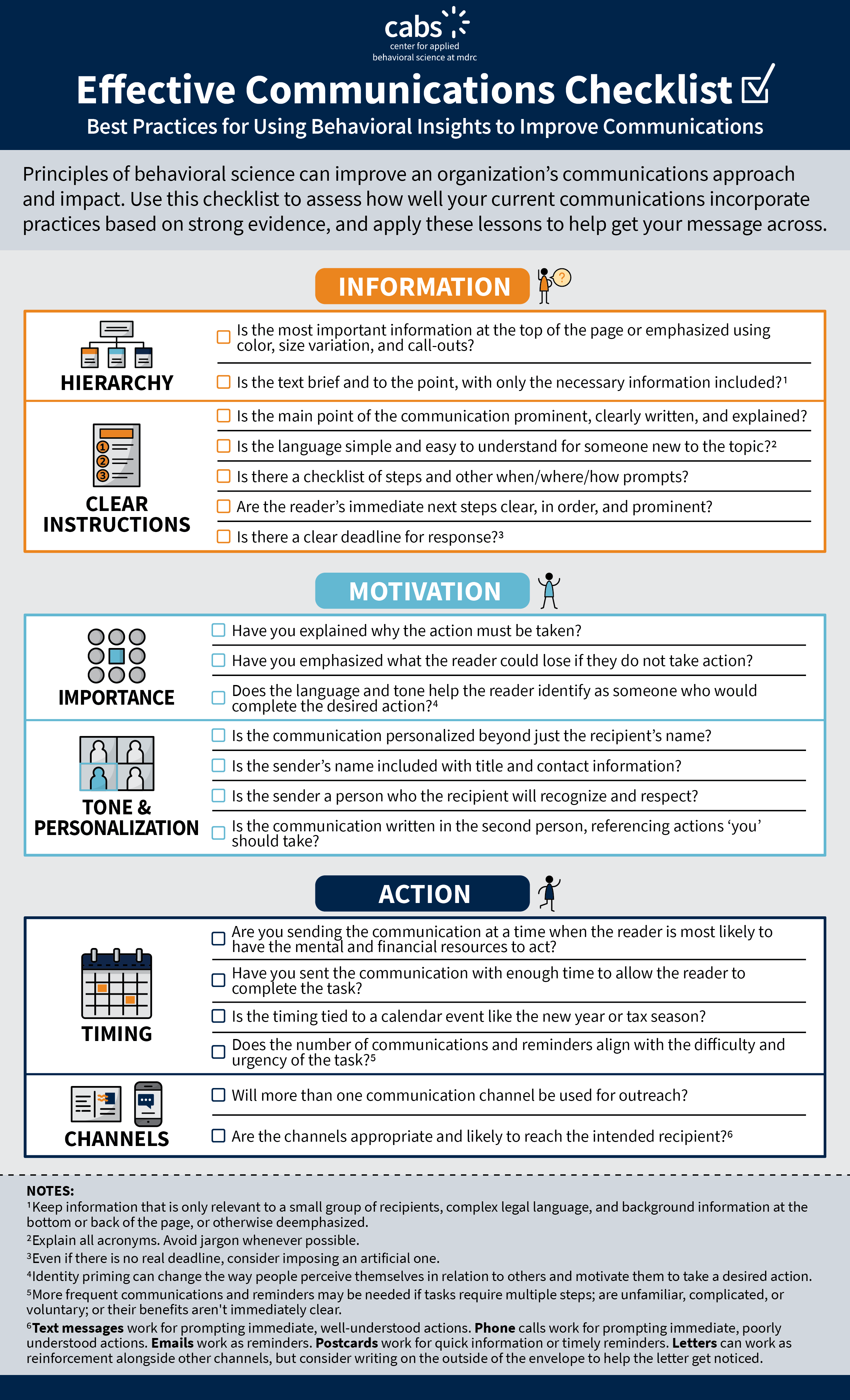 Effective Comms Checklist